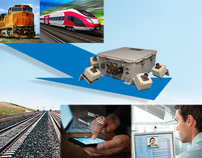 Vehicle/Track Interaction (VTI) Monitor - ENSCO Rail Inspection Technologies