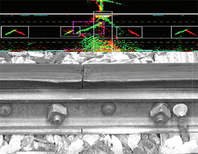 B-scan Image Representation illustration showing on ultrasonic probe transmitting sound waves into a cross-section of a rail. Echo reflections from cracks form a profile view used to identify internal flaws - TTC Operated by ENSCO - RT&S January 2026