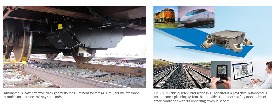 ENSCO ATGMS and V/TI - Autonomous Track Geometry Measurement System and Vehicle/Track Interaction