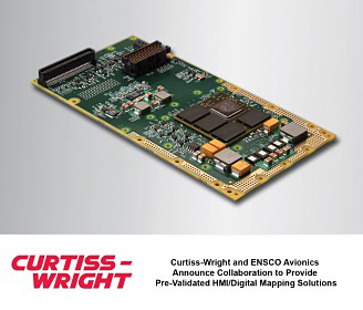 Curtiss Wright Collaboration