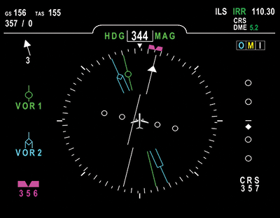 IGL HSI display - ENSCO Avionics