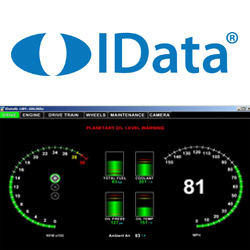 IData Tool Suite