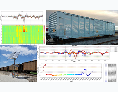 ENSCO Rail Data Analytics