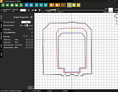 LiDAR Processed into 2D Profiles